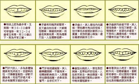 假哨牙面相|假哨牙的面相解释